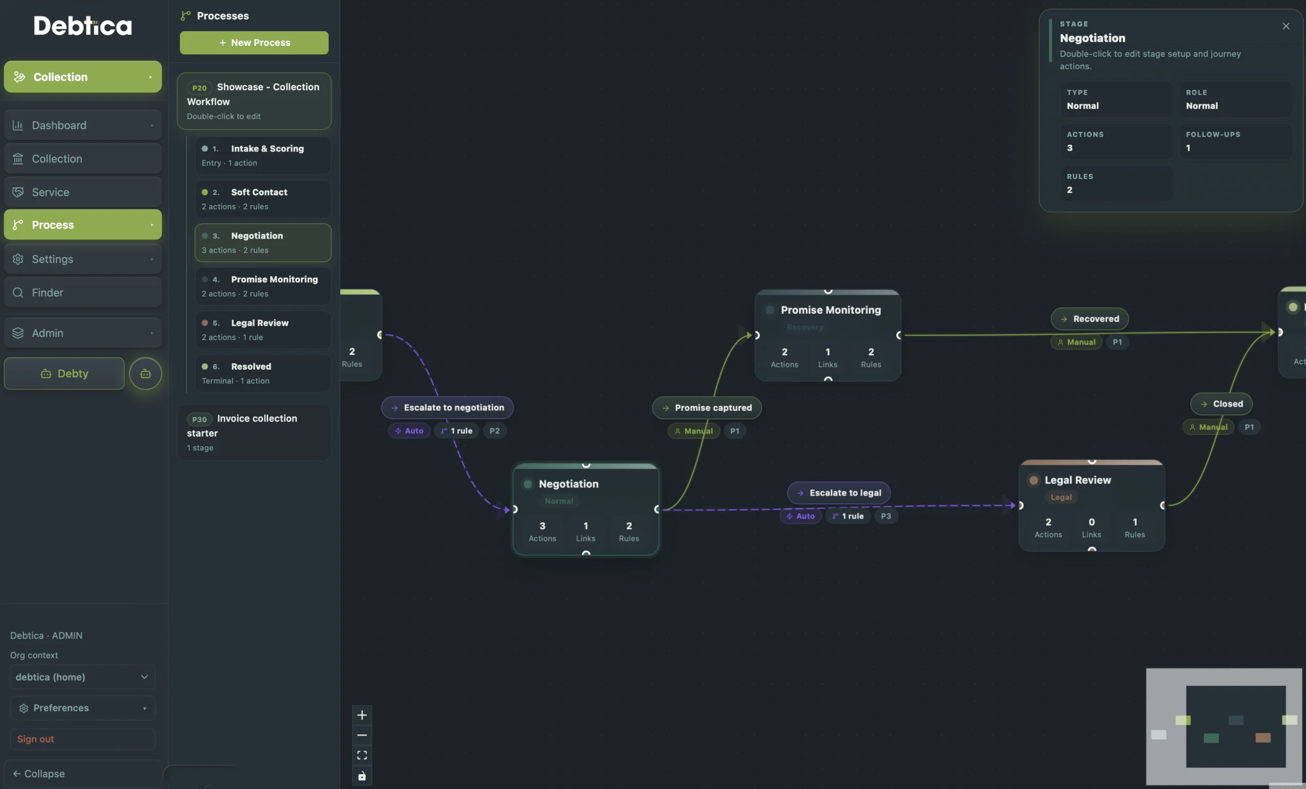 Debtica Collection workflow builder with configurable stages and routes
