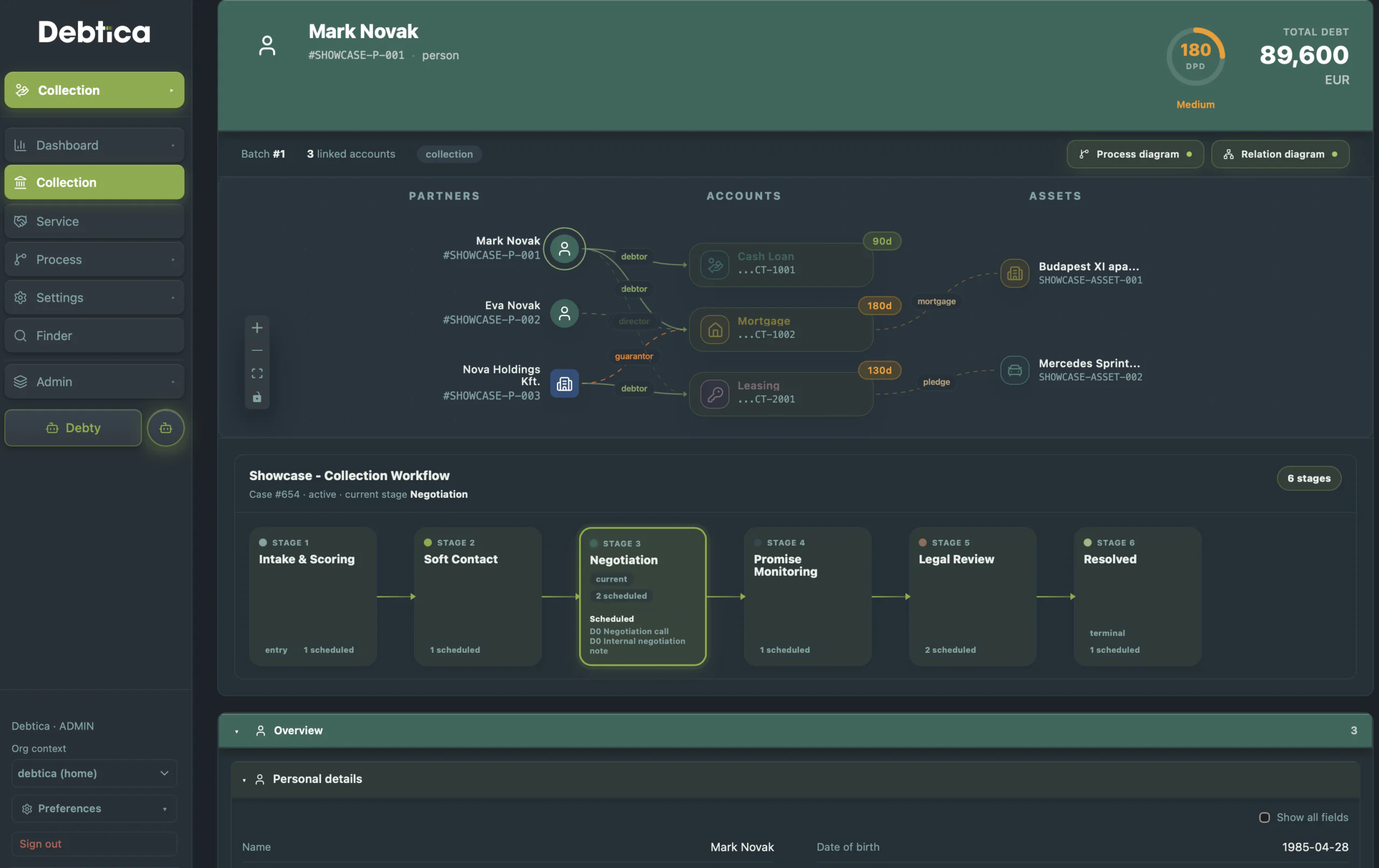 Debtica Collection case view connecting parties, accounts, assets and stages