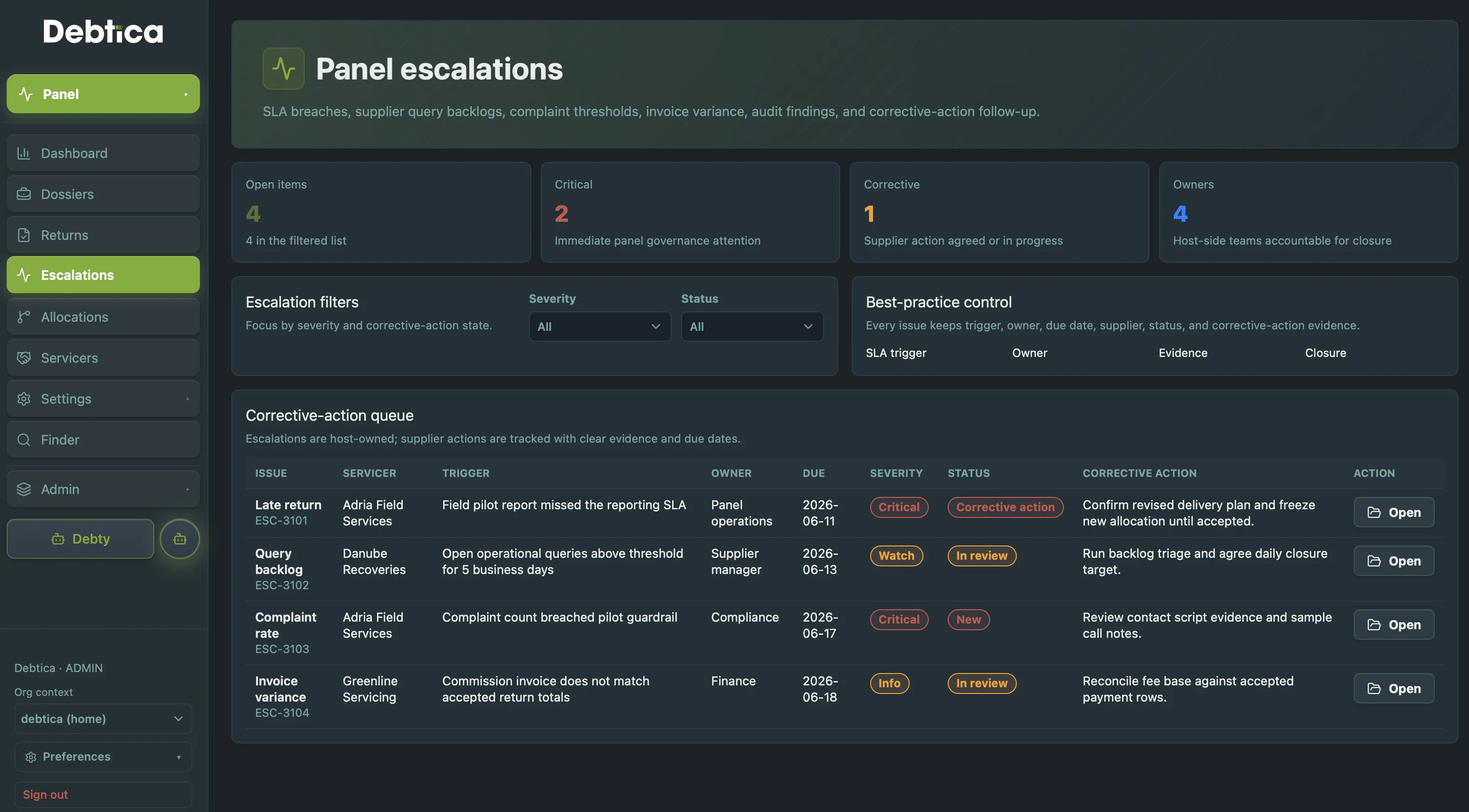 Debtica Panel-Eskalationsliste mit Auslösern, Verantwortlichen, Fälligkeiten, Schweregrad und Korrekturmaßnahmen