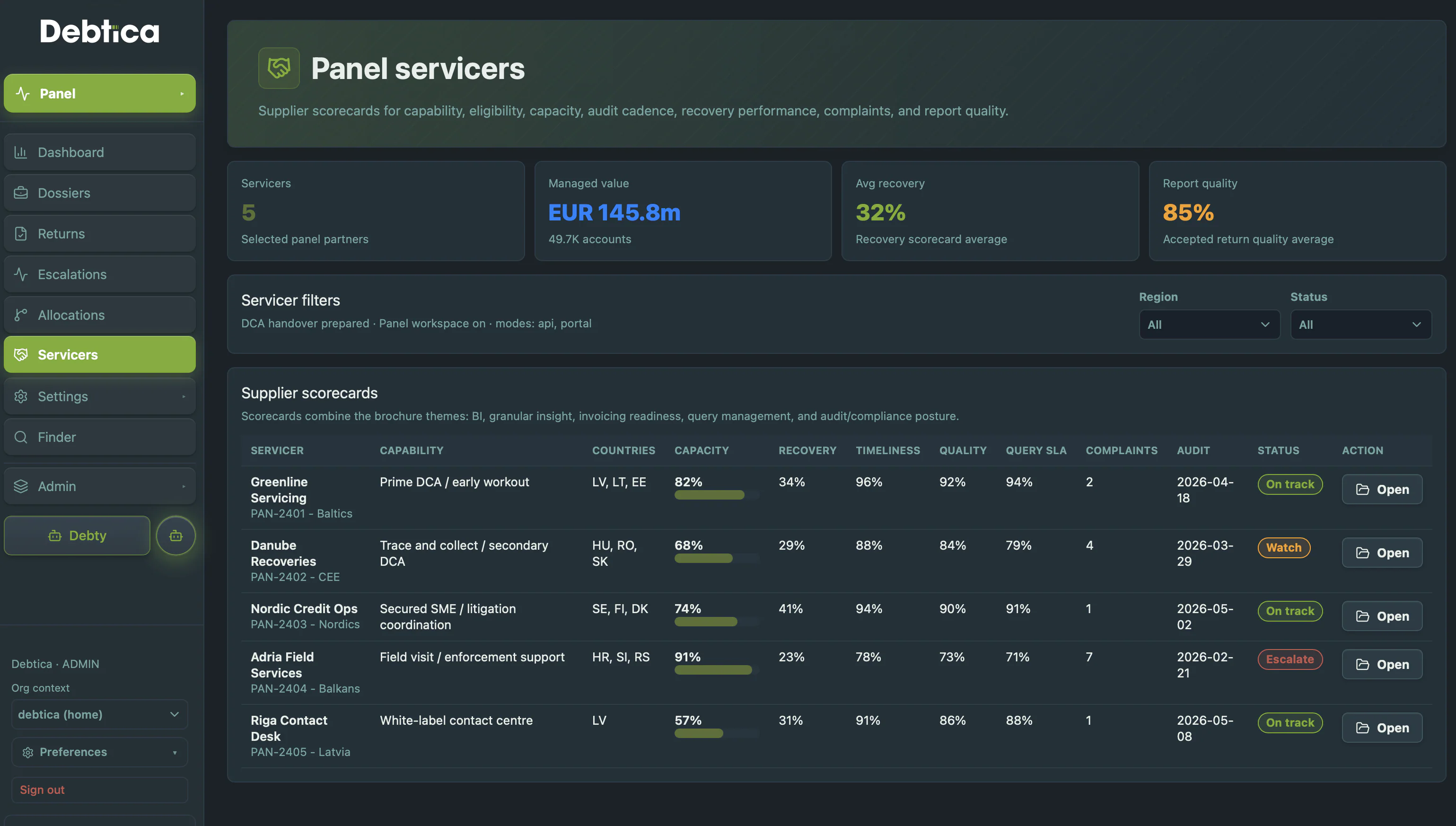 Debtica Panel Servicer-Scorecards zum Vergleich von Kapazität, Recovery, Termintreue, Qualität und Audit-Status