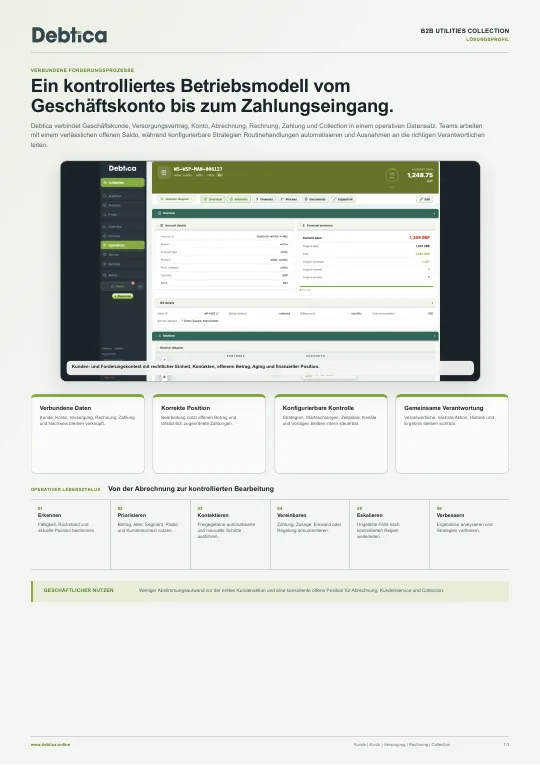 Deckblattvorschau: B2B Utilities Collection
