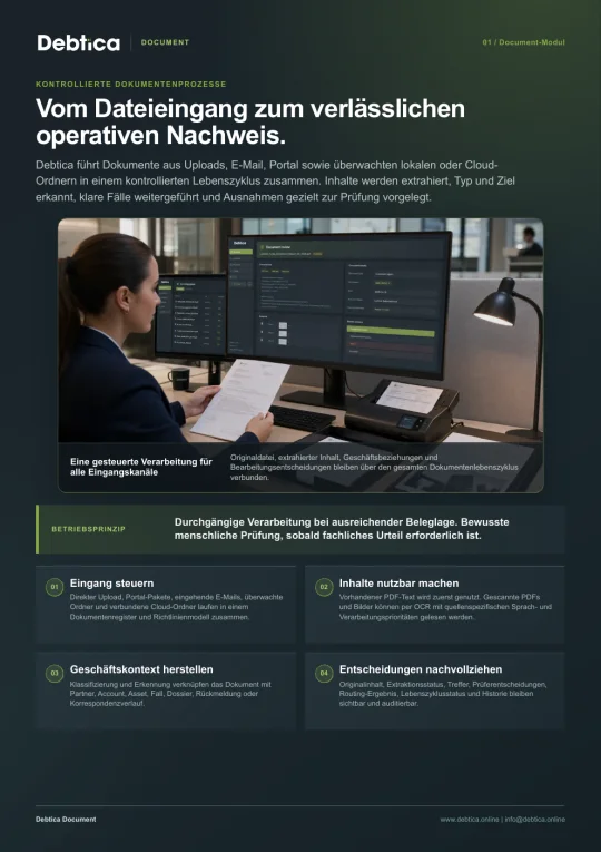 Deckblattvorschau: Document-Modul