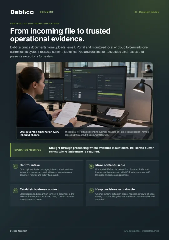 Cover preview: Document module