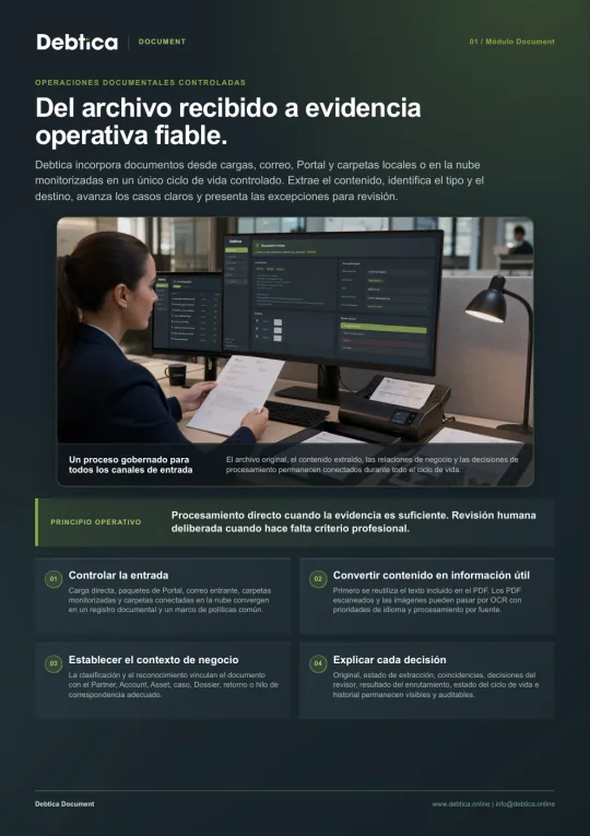 Vista previa de la portada: Módulo Document