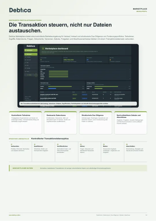 Deckblattvorschau: Marketplace-Modul