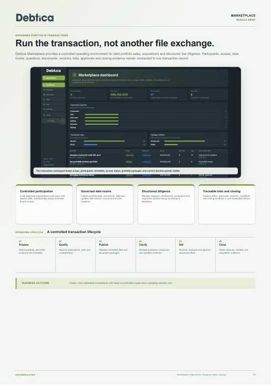 Cover preview: Marketplace module