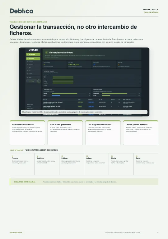 Vista previa de la portada: Módulo Marketplace