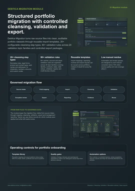 Cover preview: Migration module