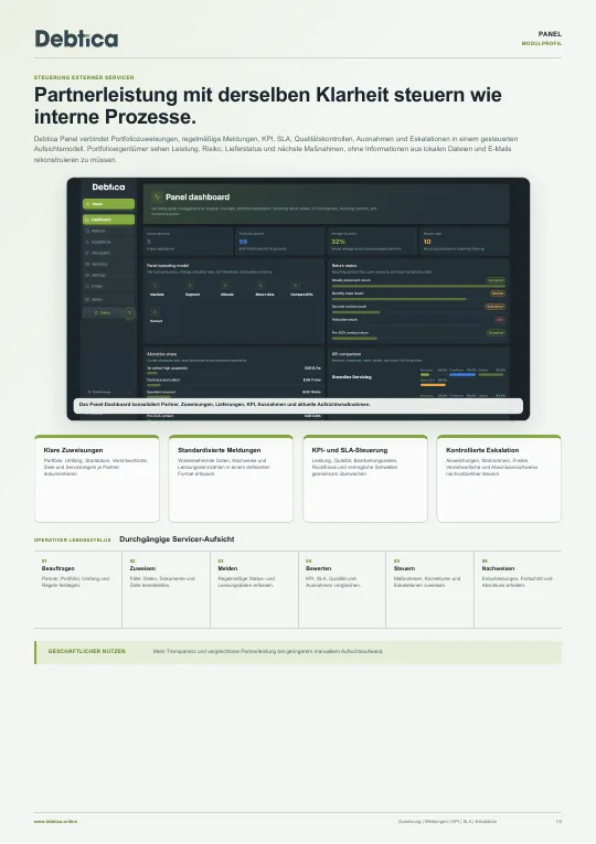 Deckblattvorschau: Panel-Modul