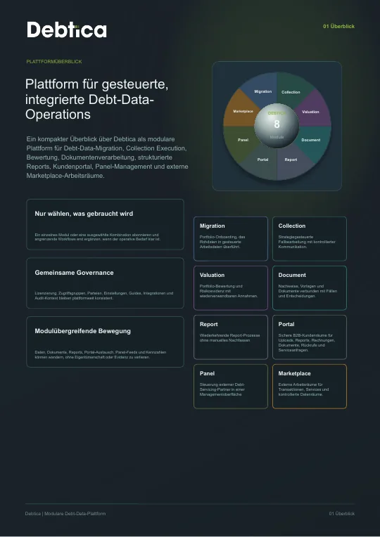 Deckblattvorschau: Überblick über die Debt Data Platform