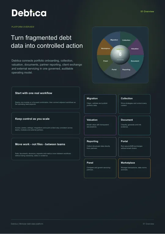 Cover preview: Debt Data Platform overview