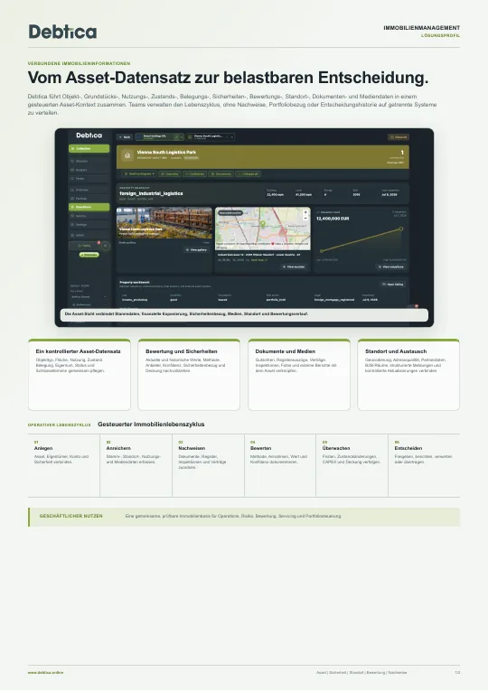 Deckblattvorschau: Immobilienmanagement