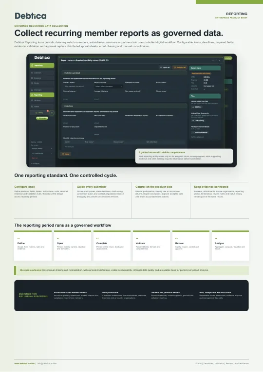 Cover preview: Reporting module