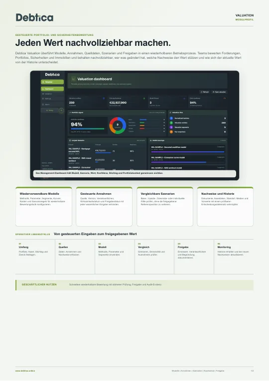 Deckblattvorschau: Valuation-Modul