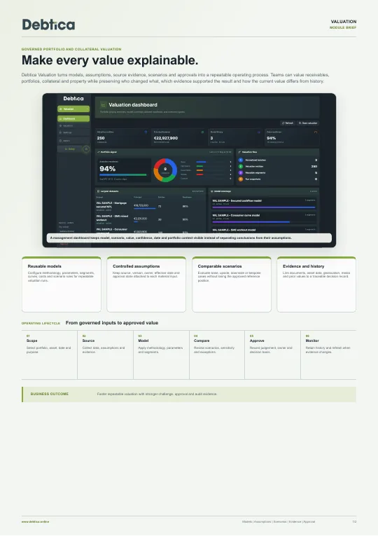 Cover preview: Valuation module