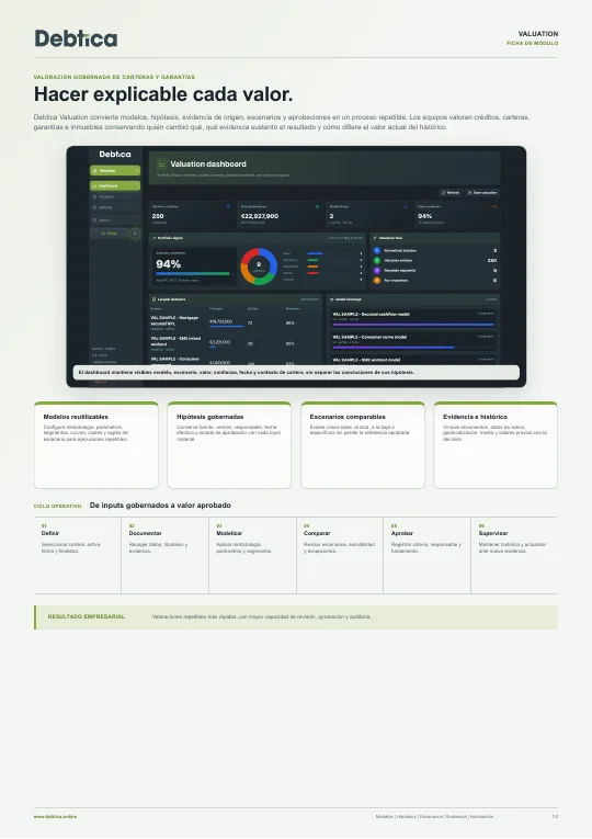 Vista previa de la portada: Módulo Valuation