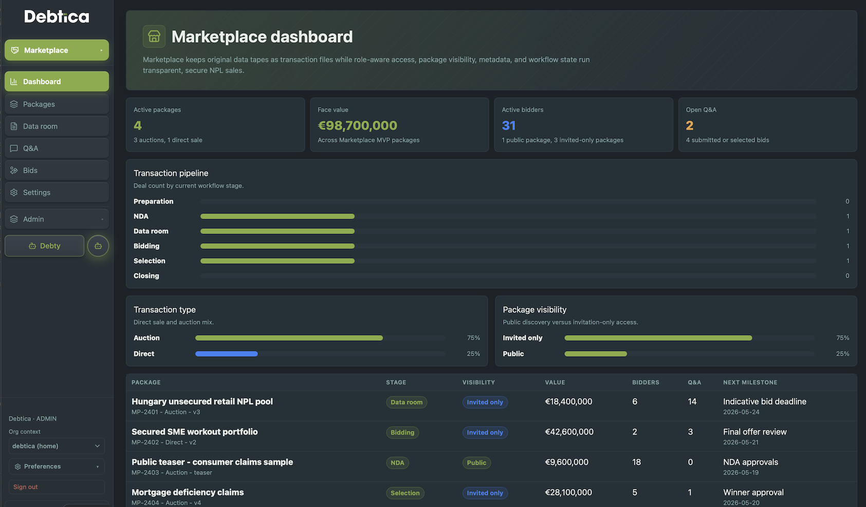 Debtica Marketplace module dashboard screenshot