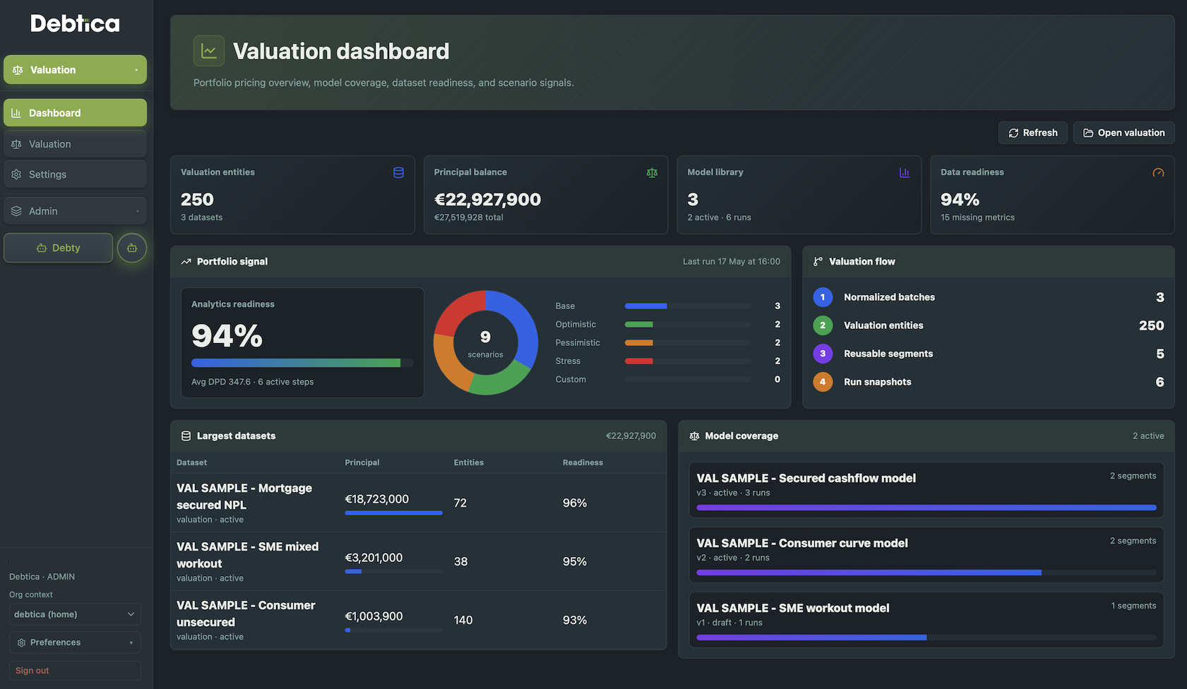 Debtica Valuation module dashboard screenshot